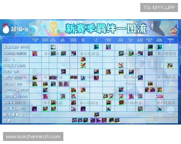 云顶国际登录平台安全保障措施全面解析,保障用户账户安全与资金安全 云顶国际登录平台安全保障措施全面解析,保障用户账户安全与资金安全