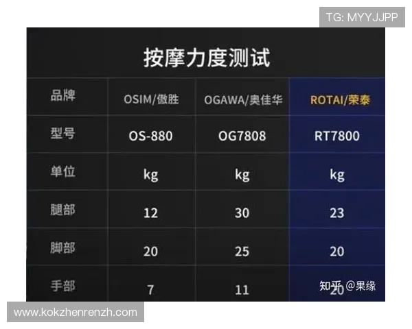 OG真人电子电子网站的安全措施与隐私保护策略,保障玩家个人信息安全 OG真人电子电子网站的安全措施与隐私保护策略,保障玩家个人信息安全