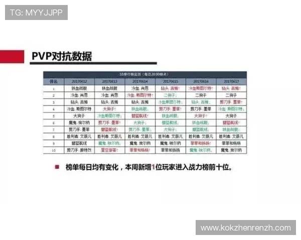 全面解析888真人网站的优势与用户体验提升方案